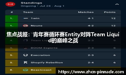 焦点战报：青年赛循环赛Entity对阵Team Liquid的巅峰之战