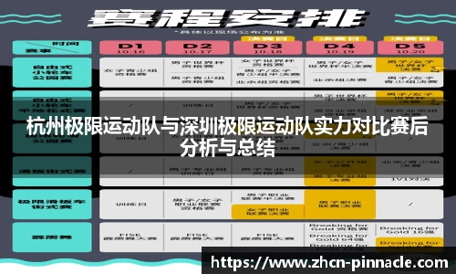 杭州极限运动队与深圳极限运动队实力对比赛后分析与总结