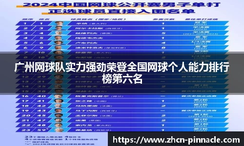 广州网球队实力强劲荣登全国网球个人能力排行榜第六名