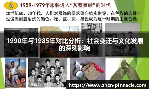 1990年与1985年对比分析：社会变迁与文化发展的深刻影响